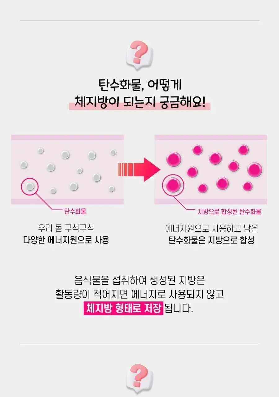 [올영단독] 칼로 스탑/컨트롤 PLUS 15포 2종 상세페이지 6